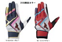 ミズノ mizuno 少年用バッティング手袋 ジュニア バッティンググローブ ウィルドライブ レッド WILLDRIVE バッ手 1EJEY554 楽天ポイント10倍!!※北海道、沖縄一部地域につきましては別途送料発生いたします。(4)