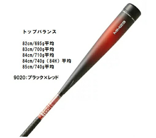楽天市場】mm23 ssk(素材(バット)カーボン)の通販 楽天市場】mm23 ssk(素材(バット)カーボン)の通販