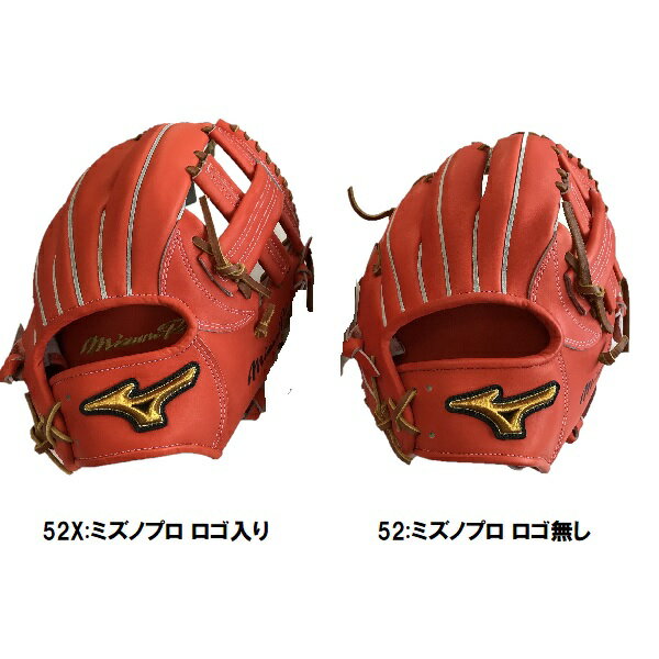 楽天市場】ミズノプロ 波賀(用途(野球・ソフトボール用品)全 楽天市場】ミズノプロ 波賀(用途(野球・ソフトボール用品)全