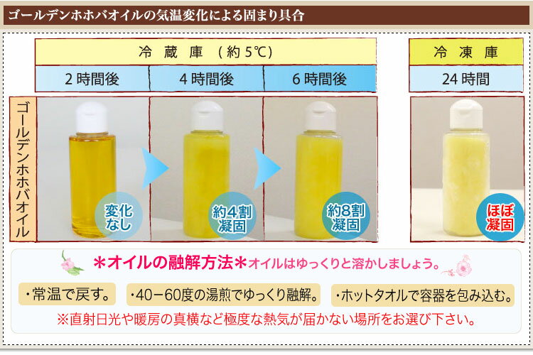 ボタニカルオイル 送料無料 店送料無料 自然の恵み豊富 ゴールデンホホバオイル3000ml 3本セット ゴールデンホホバオイル3000ml 3本セット Oil 大容量 業務用美容 コスメ 香水 未精製ホホバ コック付 天然100 植物性 ゴールデンホホバオイル 未精製ホホバ コック付 天然