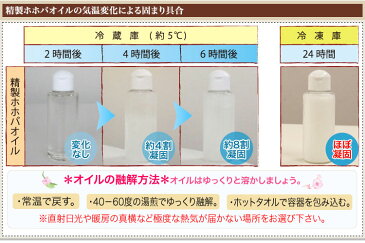 エントリーでポイント5倍★高精製ホホバオイル1000ml (パウチ・詰替用) 送料無料 保湿 化粧品 マッサージオイル キャリアオイル オイル美容 頭皮ケア ベビーマッサージ アロマ 業務用 jojoba oil 【10P02Sep17】部分マッサージ 憧れのくびれに 二の腕に