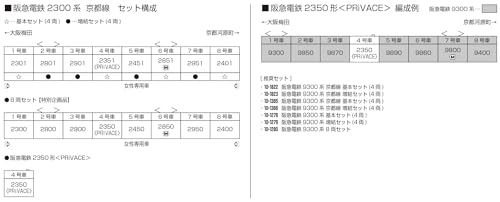 KATO N������ �����Ŵ2300�� ������ 8ξ���å� ���̴���� Ŵƻ�Ϸ� �ż� 10-2033