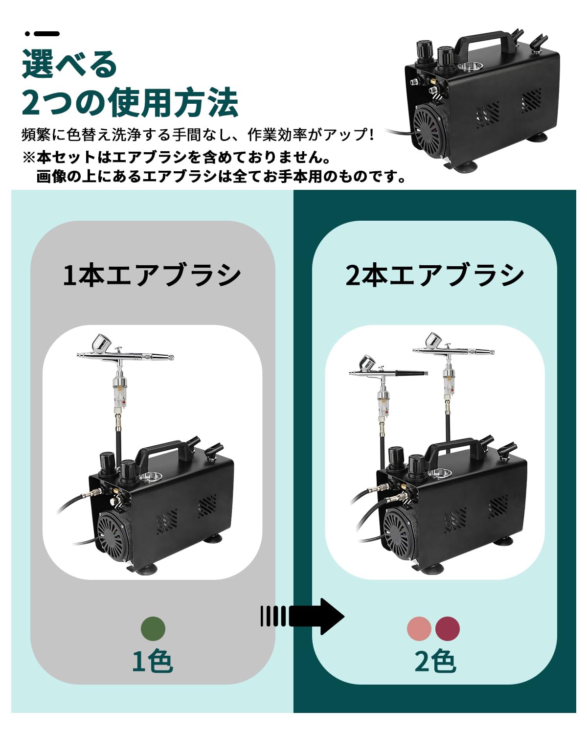 urlife HPCube-Com エアブラシ コンプレッサー エア圧力が独立調整可能 素早く色替え 1Lタンク付き 安定した空気圧力 エアーブラシ 静音 パワフル 長時間連続作業可 2