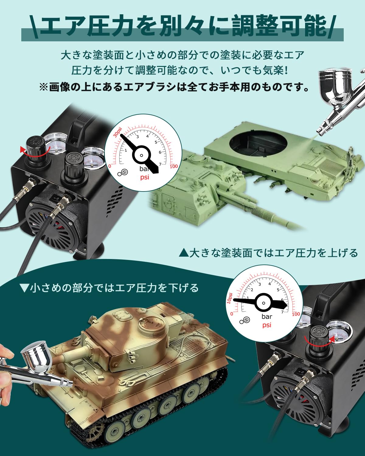 urlife HPCube-Com エアブラシ コンプレッサー エア圧力が独立調整可能 素早く色替え 1Lタンク付き 安定した空気圧力 エアーブラシ 静音 パワフル 長時間連続作業可 3