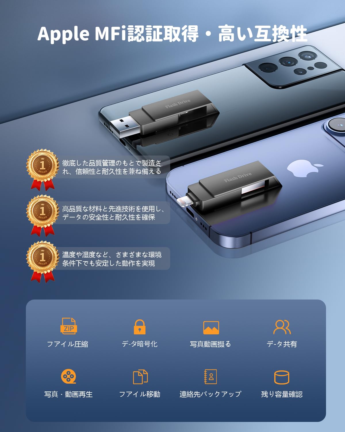 Rakuten - Vackiit「正規MFi認証品」iPhone用 usbメモリ512GB phone 写真データ保存 usb iphone対応 高速 USB 3.0 phone用外付けメモリiPhone/iPad/iPod/Win/Mac兼用 タイプc usbメモリ セキ