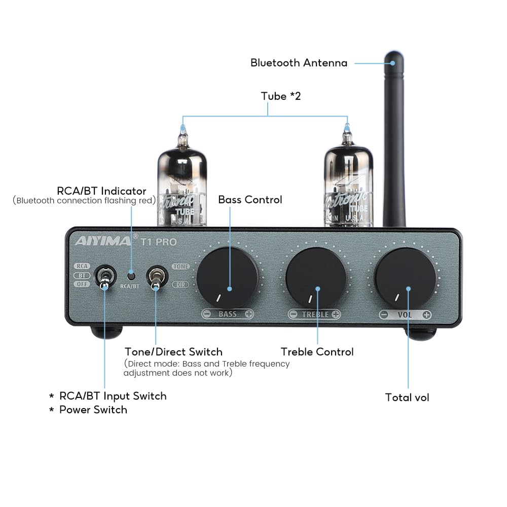 AIYIMA T1pro 6186 TUBE真空管 Bluetooth 5.1 プリアンプ トリガー付き QCC3040+NE5532 aptx-hd プリアンプ 高低音制御対応 HiFi ステレオ アクティブスピーカー適用 電源付き makana---10533013 SelectSHOP 岐阜 楽天市場店 サンプル画像2