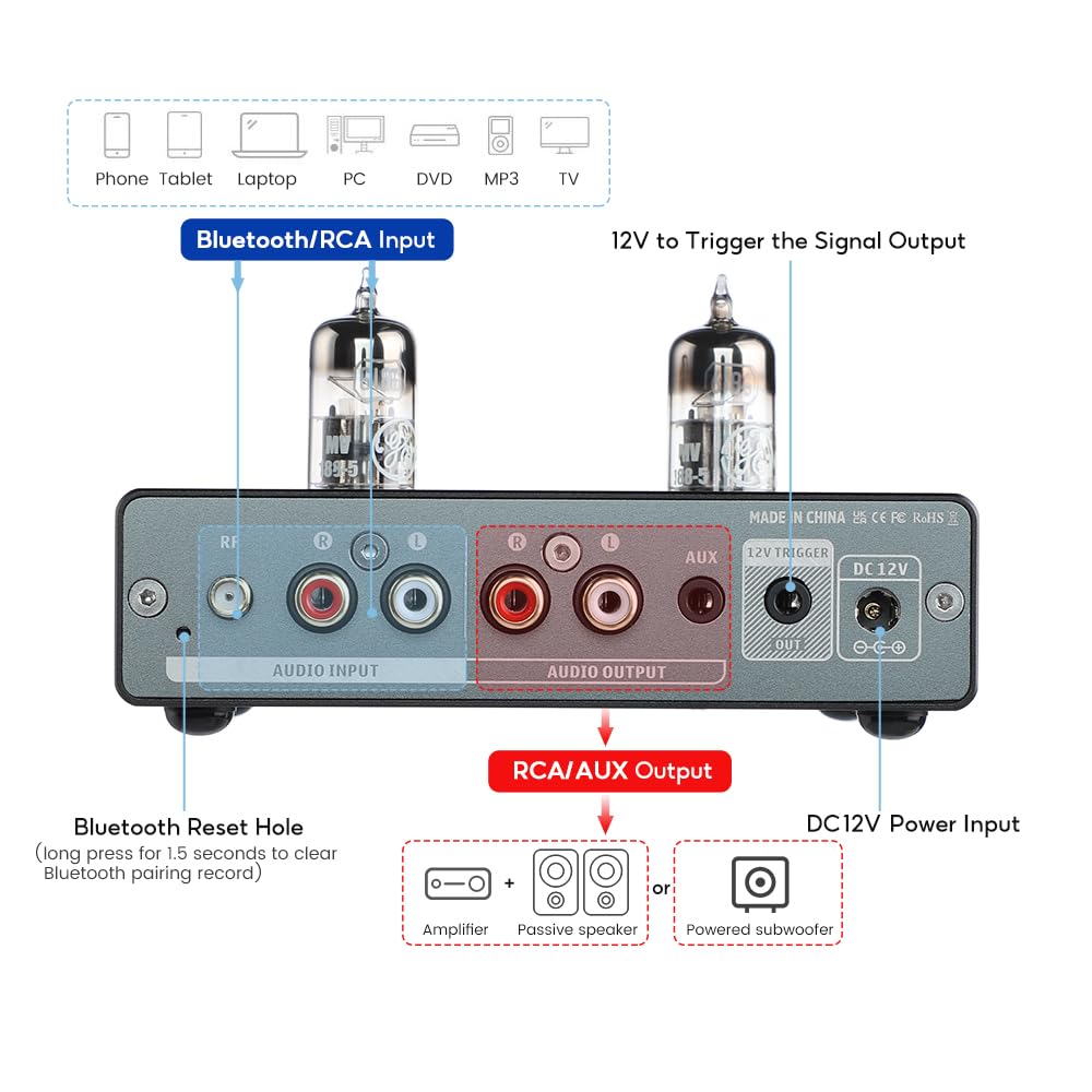 AIYIMA T1pro 6186 TUBE真空管 Bluetooth 5.1 プリアンプ トリガー付き QCC3040+NE5532 aptx-hd プリアンプ 高低音制御対応 HiFi ステレオ アクティブスピーカー適用 電源付き makana---10533013 SelectSHOP 岐阜 楽天市場店 サンプル画像3