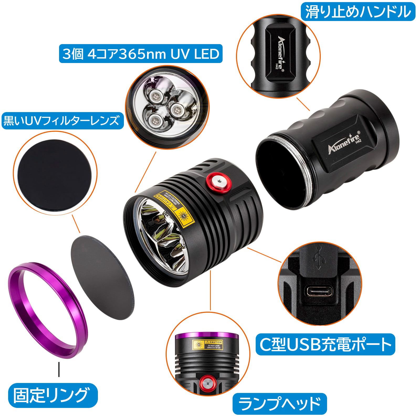 Alonefire H42UV 36W 紫外線 ブラックライト 強力 UV LED ライト 波長365nm C型USB...