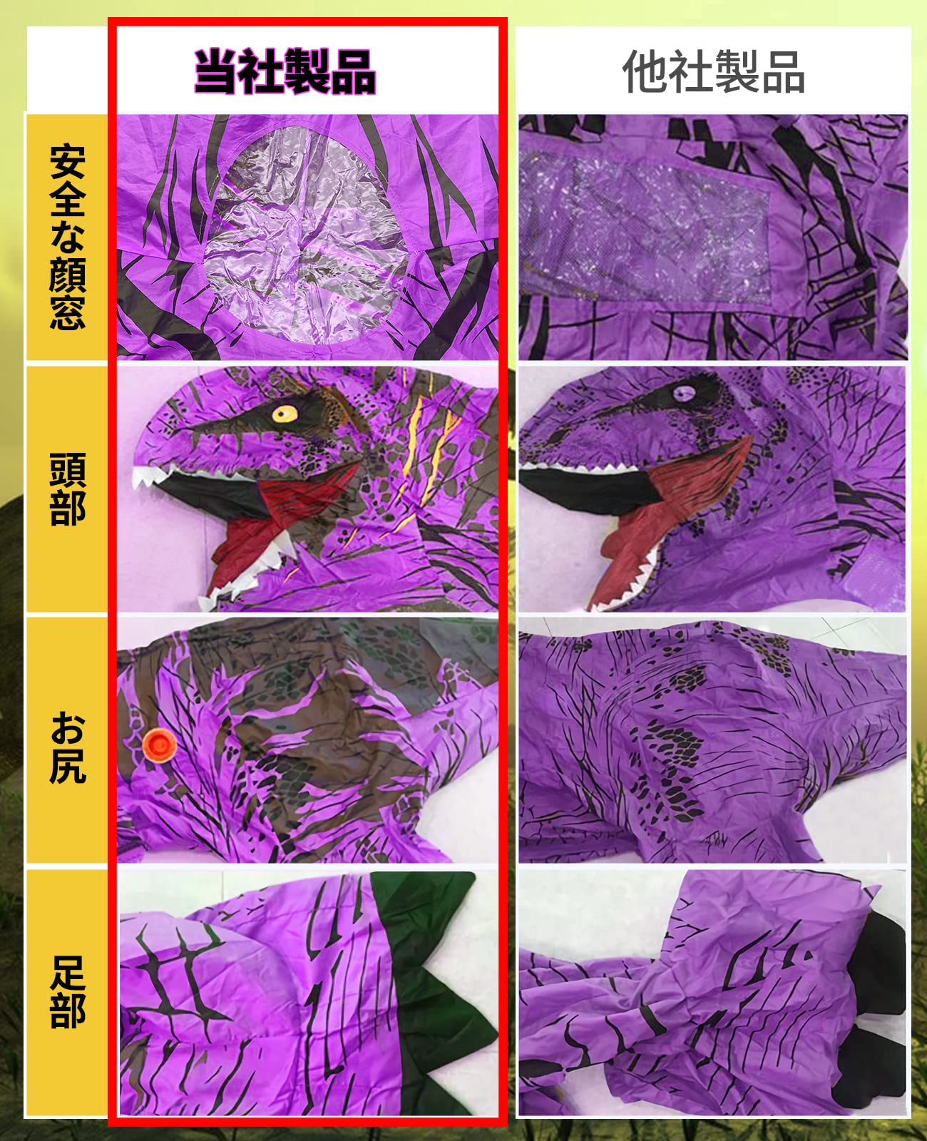 [GOKEI] 着ぐるみ 恐竜 コスチューム コスプレ おもしろ 恐竜コスプレ きぐるみ 大人用 ハロウィン 仮装 男の子 空気で膨らむ コスチューム ティラノサウルス エアコスプレ 衣装 仮装 エアインコスチューム クリスマス 文化祭 パーティー用 イベ makana---10559535 SelectSHOP 岐阜 楽天市場店 サンプル画像3