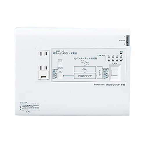 パナソニック(Panasonic)?宅内LANパネルまとめてねットギガ WTJ5545K