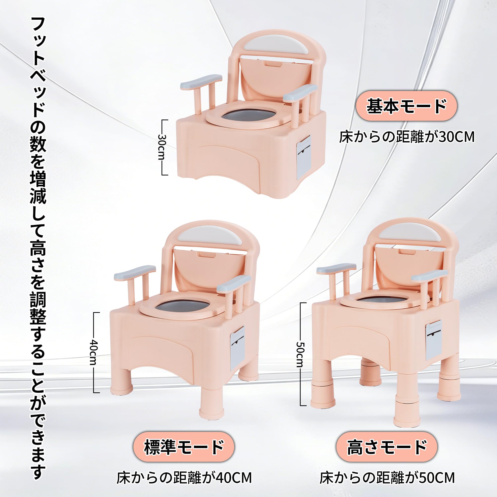 BQKOZFIN 簡易トイレ介護用 ポータブルトイレ 多機能 洋式トイレ 手すり付き蓋付き自家ベッド横仮設トイレ 防災非常用災害用 薄ピンク 適用高齢者 組み立てが簡単 耐荷重100 kg【解体バケツ1個付き、薄ピンク】 makana---10589685 SelectSHOP 岐阜 楽天市場店 サンプル画像3