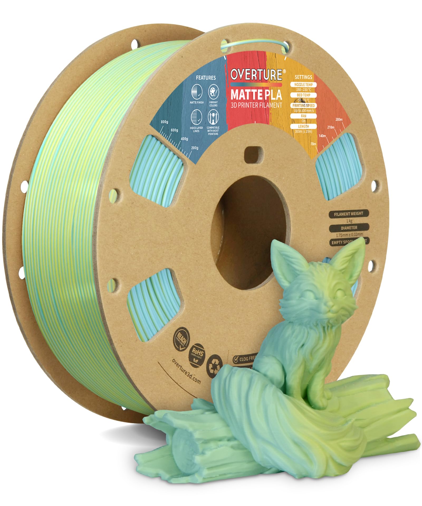 OVERTURE マット PLA フィラメント素材 1.75mm アップグレード版 3Dプリンター フィラメント, マット PLA 1KG スプール (2.2 LBS) Matte PLA フロステッドテクスチャー (ライトブルーイエロー)