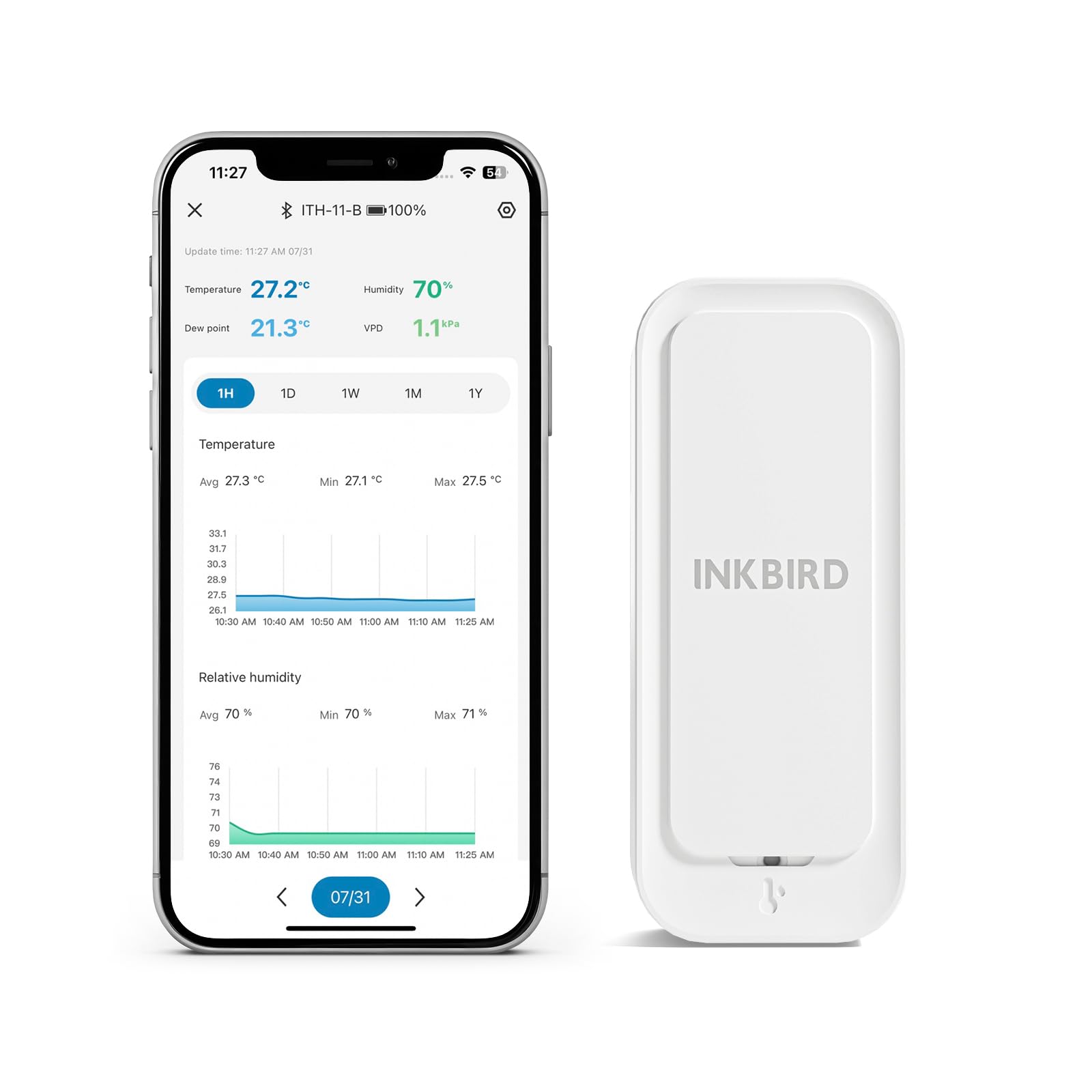 INKBIRD 温湿度計 Bluetooth 防水温度計 湿度計 高精度 電池付属 温度湿度データロガー ワイヤレス 室..