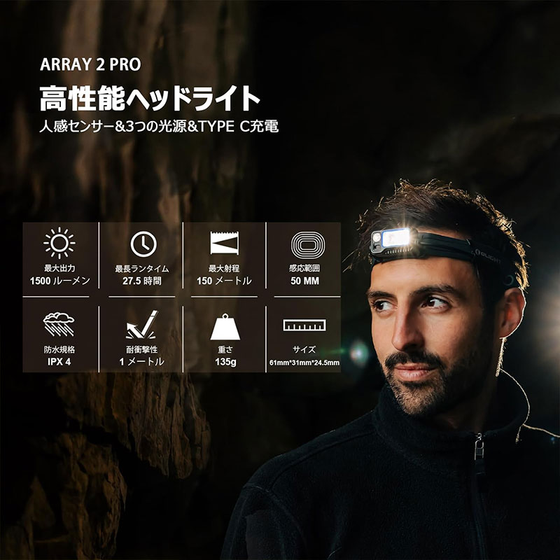 OLIGHT オーライト Array 2 Pro ヘッドライト LEDヘッドランプ センサー付き 3つの光源 1500ルーメン 高輝度 USB充電 60°角度調整可能 SOS機能 電池残量表示 IPX4防水 軽量 登山 散歩 キャンプ 釣り 防災 作業 停電対策 2