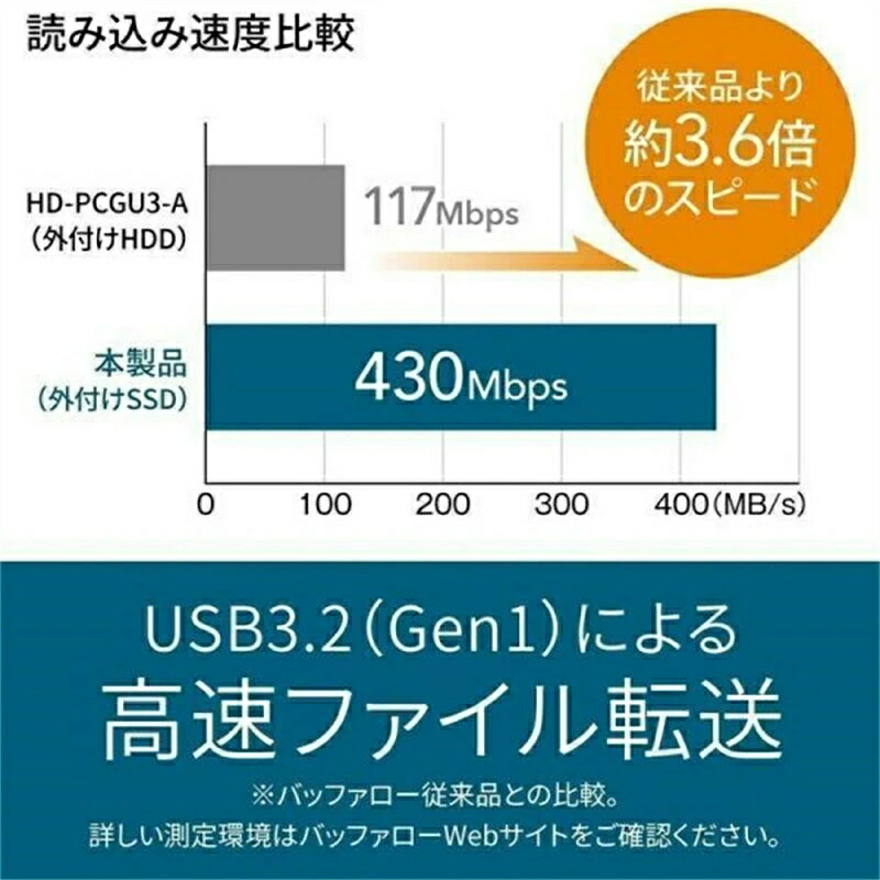 SALE！【2026新登場】【1年保証】外付けSSD ポータブルSSD 1TB 4TB 外付けハードディス 500GB 超薄型ポータブル ハードディスク 2TB USB3.1 Type-C 対応 スマホ互換可 耐衝撃 - Image 3