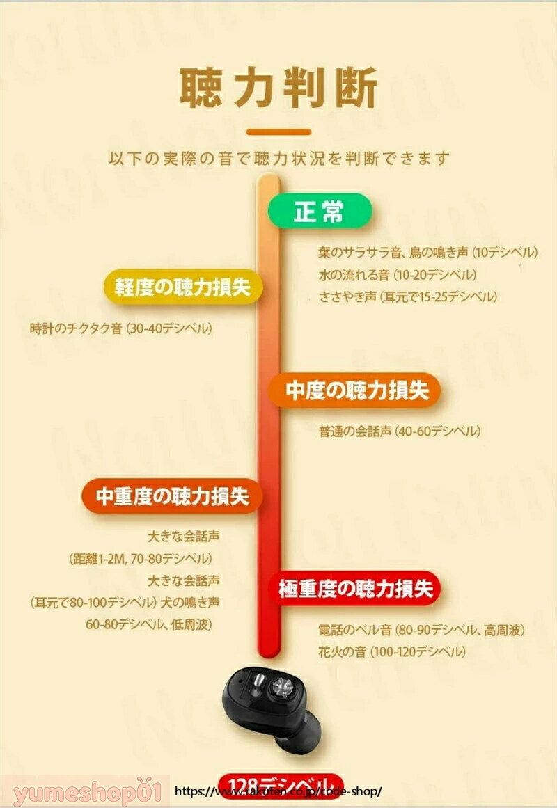 集音器 高齢者 ワイヤレス 集音器 高齢者 使いやすい イヤホン型 集音機 充電式 高齢者集音器 3g超軽量 片耳 音量調整 しゅうおんき 小型 目立たない テレビ 補聴器ではありません 両親 テレビ 高齢者 お年寄り 敬老の日 誕生日
