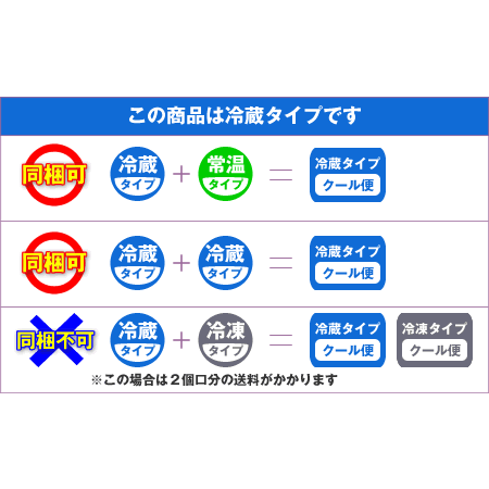 マリン）　オランダ産エダムチーズ使用！エダムパウダー　1kg