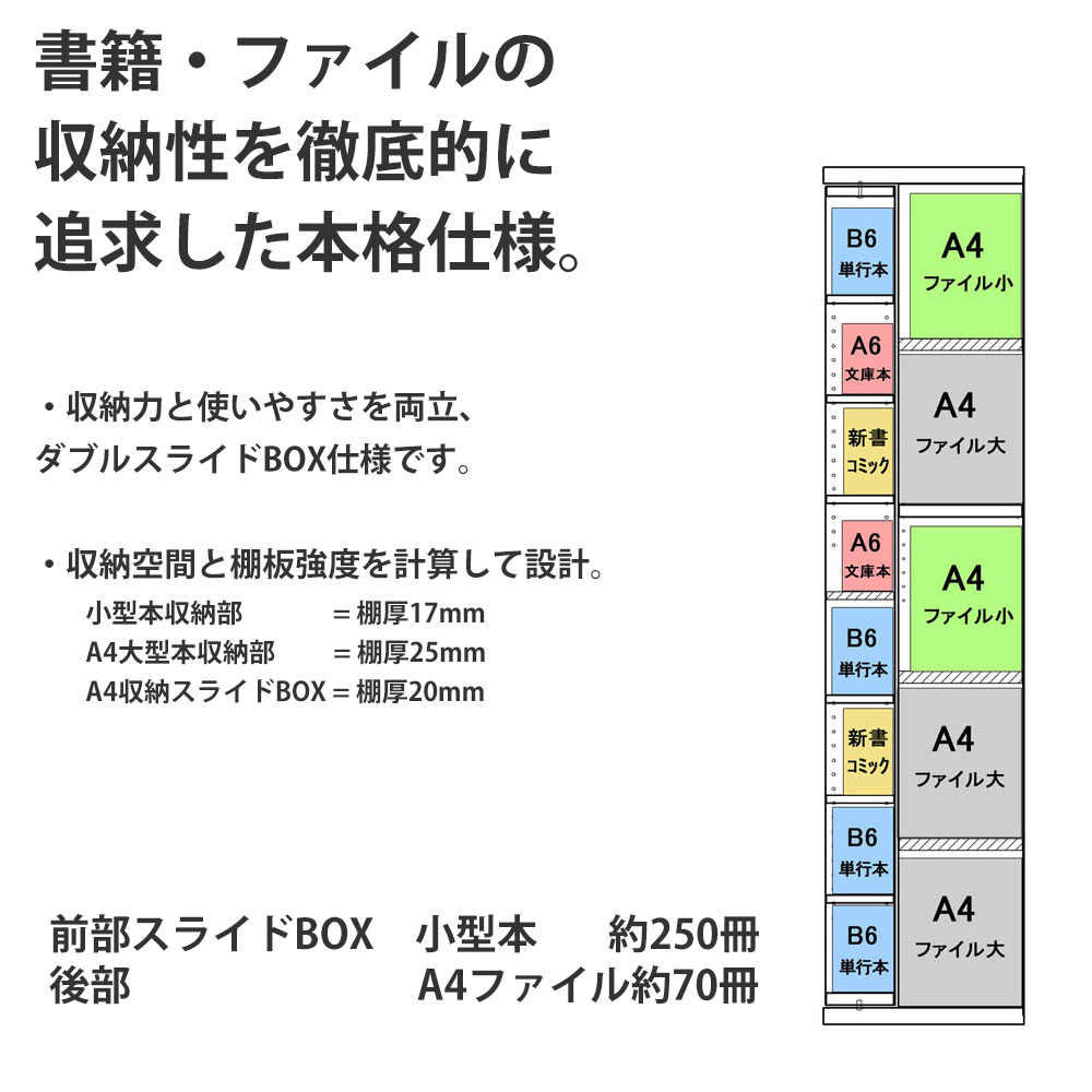 【7/20 2人に1人最大100％ポイントバック】本棚 書棚 スライド 完成品 大容量 スラ...