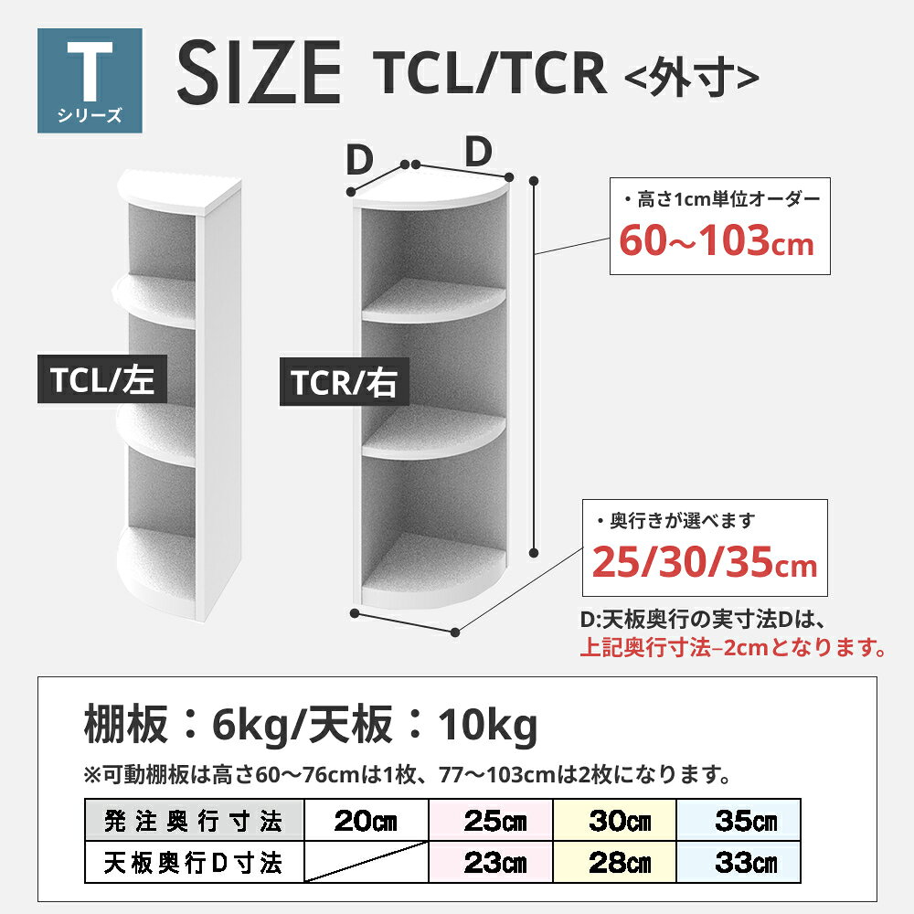 すきまくん カウンター下 収納 開き扉タイプ用 エンドコーナー 奥行25cmタイプ 高さ60-103cm CSD-TCL-25 CSD-TCR-25 すきまくんシリーズ カウンター下収納_ セミオーダー 新生活 おしゃれ_ [3]