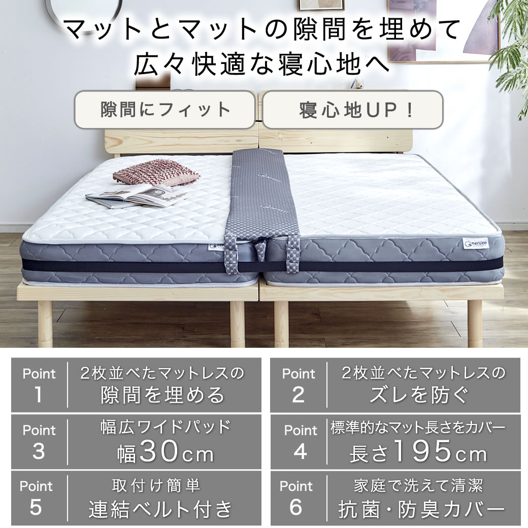 make spaceの隙間パッド マットレス連結 マットレス隙間スペーサー 連結ベルトセット マットレスバンド すきまパッド 隙間パットマットレス連結 2台用 マットレススペーサー ベッド ズレ防止 固定 すきま マットレスベルト｜アングル2