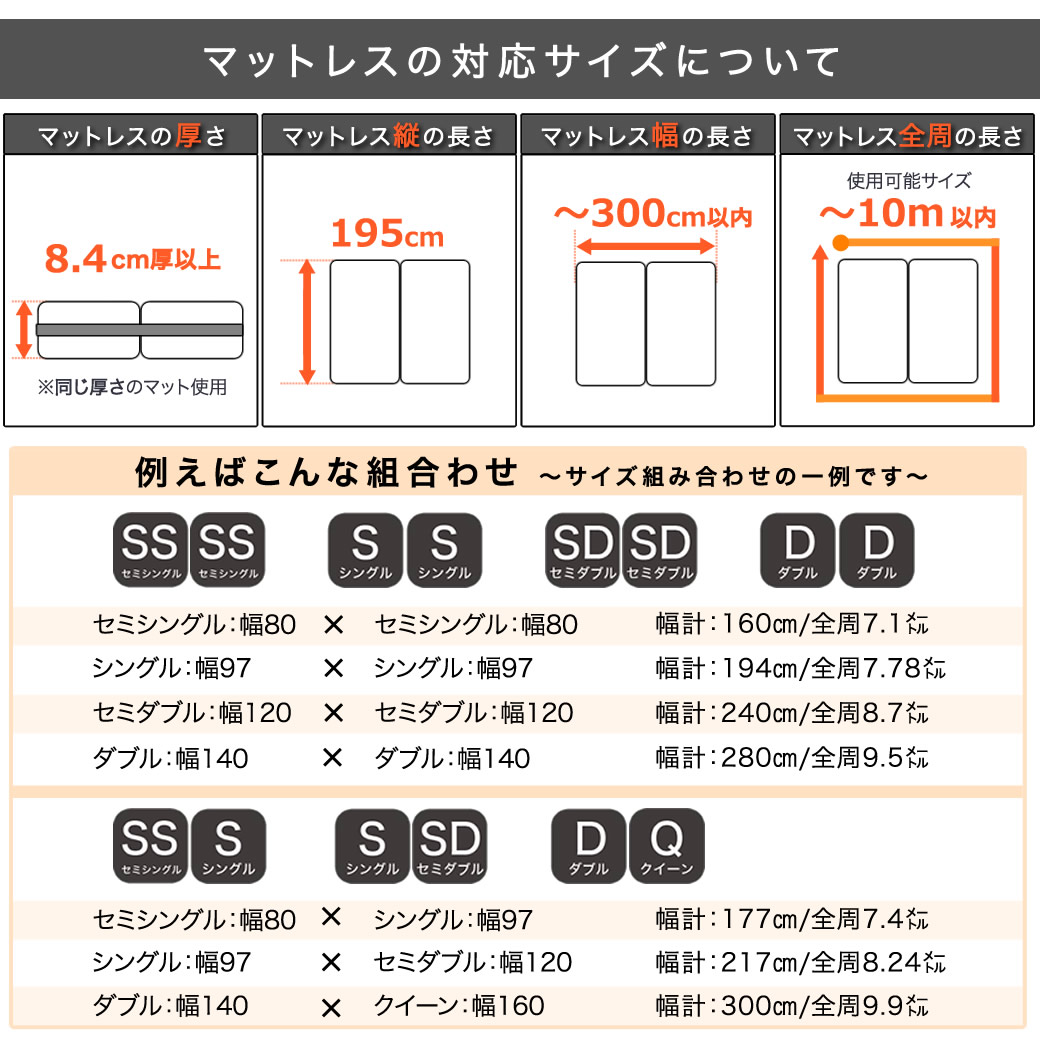 make spaceの隙間パッド マットレス連結 マットレス隙間スペーサー 連結ベルトセット マットレスバンド すきまパッド 隙間パットマットレス連結 2台用 マットレススペーサー ベッド ズレ防止 固定 すきま マットレスベルト｜アングル3