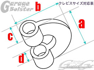 ガレージボルスター フォールデッド クレビス 軽量 ブラス(真鍮)製 ニッケルメッキ #0(38個) #1(32個) #2(24個) #3(20個) スピナー スピンテール 釣具 ルアー 自作 パーツ GarageBolster USA makelure-10000661 手作り釣具のギジェット サンプル画像2