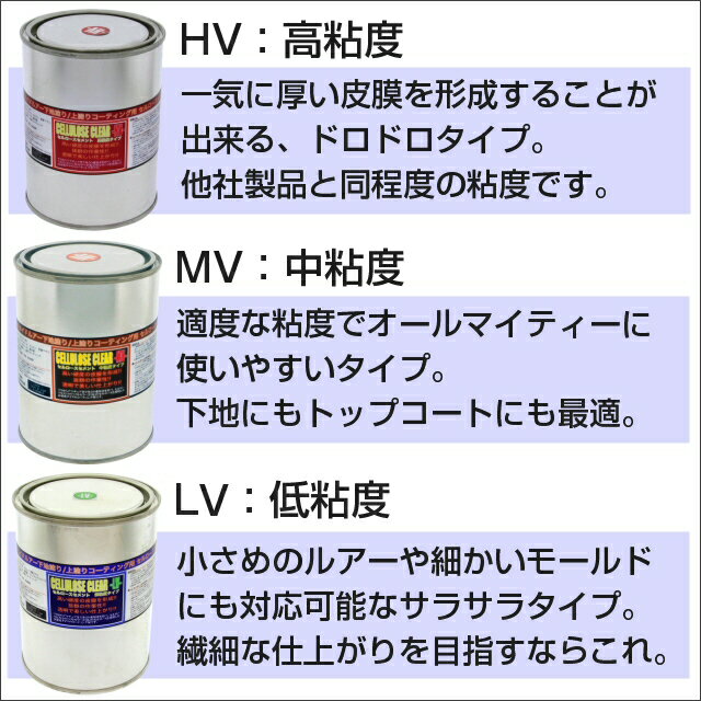 ギジェット セルロースクリアー MV 中粘度 500ml 透明 ルアー自作 木工 工作 防水 刷毛塗り ドブ浸け エアブラシ ニトロセルロース コーティング液 疑似餌人 GWIDGET