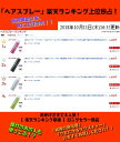 ＼送料無料／AIRY エアリー ヘアスプレー DH≪ドライハードタイプ/無香料≫＼楽天ランキング1位／[おすすめ ランキング 日本編みおろし会 エアリースプレー]プロのヘアメイクさん達から絶大な支持！注目アイテム 3