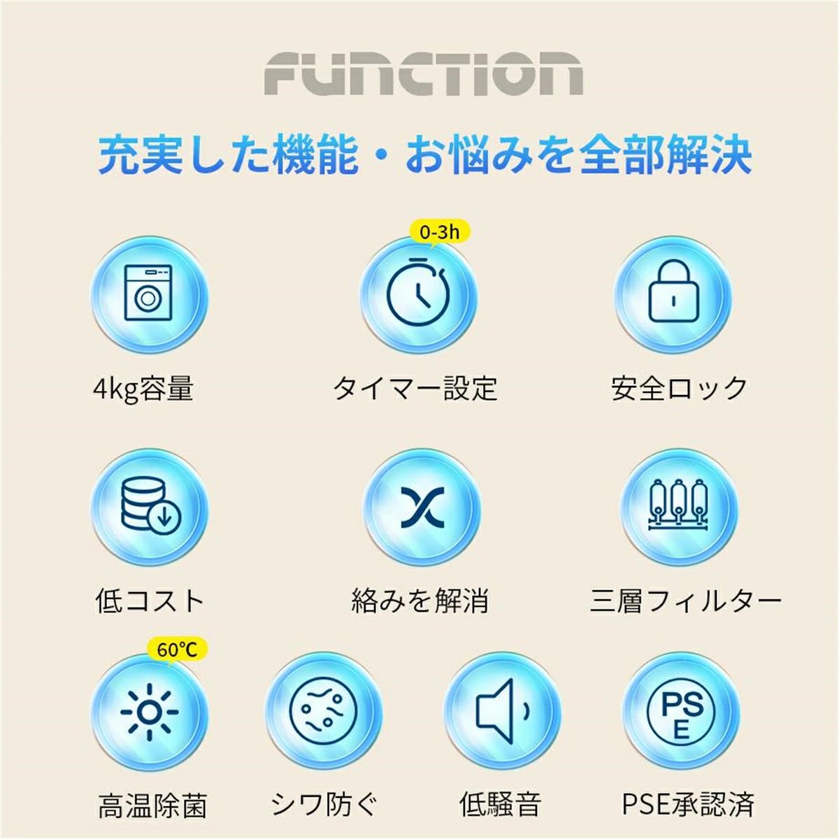 小型衣類乾燥機 衣類乾燥機 小型 乾燥機 衣類 4kg ミニ コンパクト 自動モード ドラム ダイヤル式 高温除菌 家庭用 一人暮らし ウール 1人用 2人用 3人用 4人用 自動 タイマー