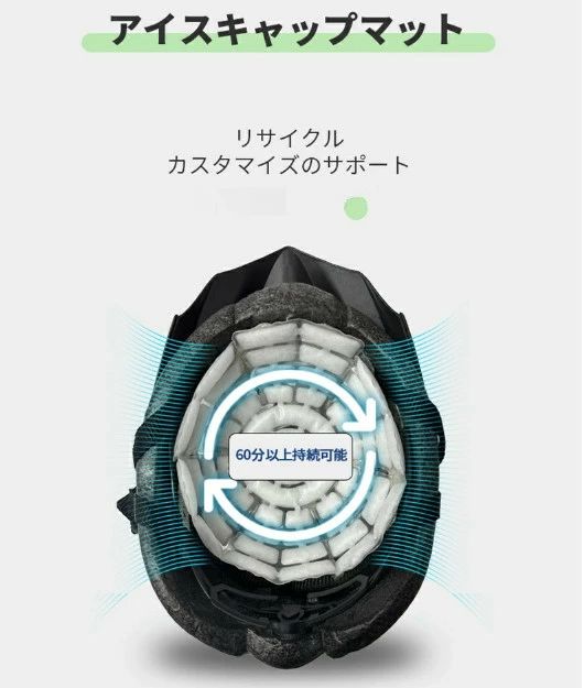 ヘッドクール スマートエコ アイス サークル ネッククーラー PCM 帽子 保冷剤 クールパッド 頭 冷却 熱中症対策 暑さ対策 ひんやり 頭痛 グッズ ギフト 父の日 プレゼント ちちの日 かわいい キャップ