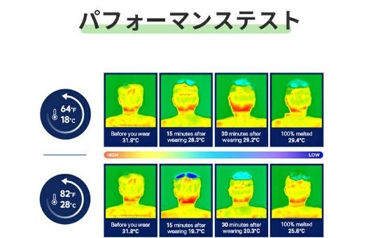 ヘッドクール スマートエコ アイス サークル ネッククーラー PCM 帽子 保冷剤 クールパッド 頭 冷却 熱中症対策 暑さ対策 ひんやり 頭痛 グッズ ギフト 父の日 プレゼント ちちの日 かわいい キャップ