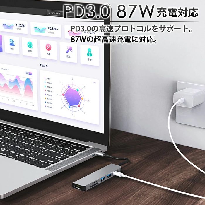 【楽天スーパーSALE】【送料無料】6in1 USBドックステーション PD対応 87W充電 高速充電 HDMI 4K SDカード マイクロSDカード スリムボディ アルミ 放熱 USB3.0対応 USB33．0対応 ハイスピード対応 高速転送 USB-