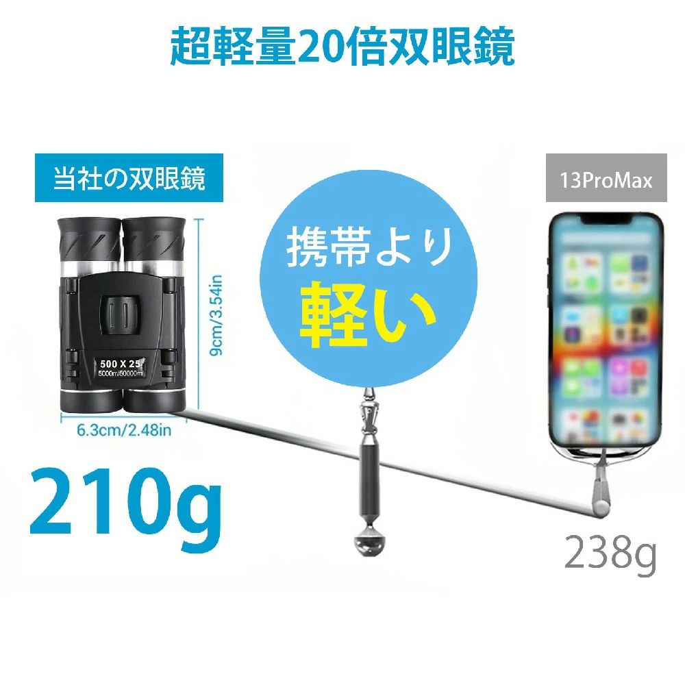 双眼鏡 コンサート 10倍/20倍/50倍 オペラグラス ライブ用 Bak4 高倍率 FMC 22mm/25mm口径 オペラグラス コンパクト 小型 軽量 望遠鏡 子供 大人用 生活防水 ライブ/オペラ/観劇/スポーツ観戦/旅行/アウトドア/野鳥観察 ストラップ付き 収納バッグ付き (双眼鏡)