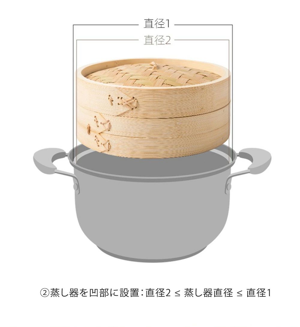 【楽天スーパーSALE】「動画あり」中華せいろ蒸し器 初心者一式セット 18cm 21cm 24cm 30cm 2段 蓋 中華 点心 肉まん 小籠包 シュウマイ 中華セイロ 蒸し器 天然竹 木 蒸籠 セイロ