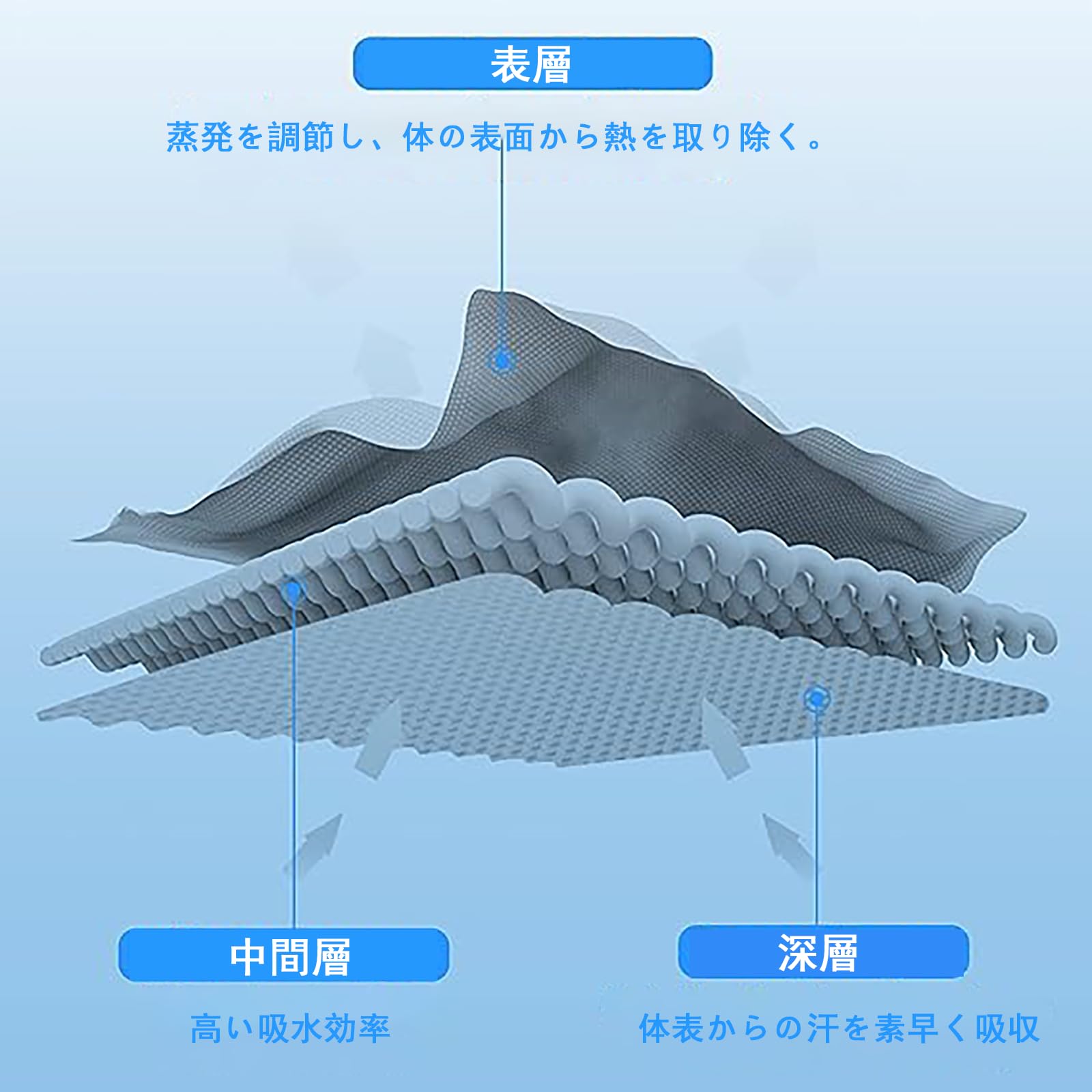 お昼寝布団 7点セット くまのプーさん もりのともだち ベビー お昼寝布団セット 保育園 幼稚園 入園 入学 キャラクター ディズニー 丸眞