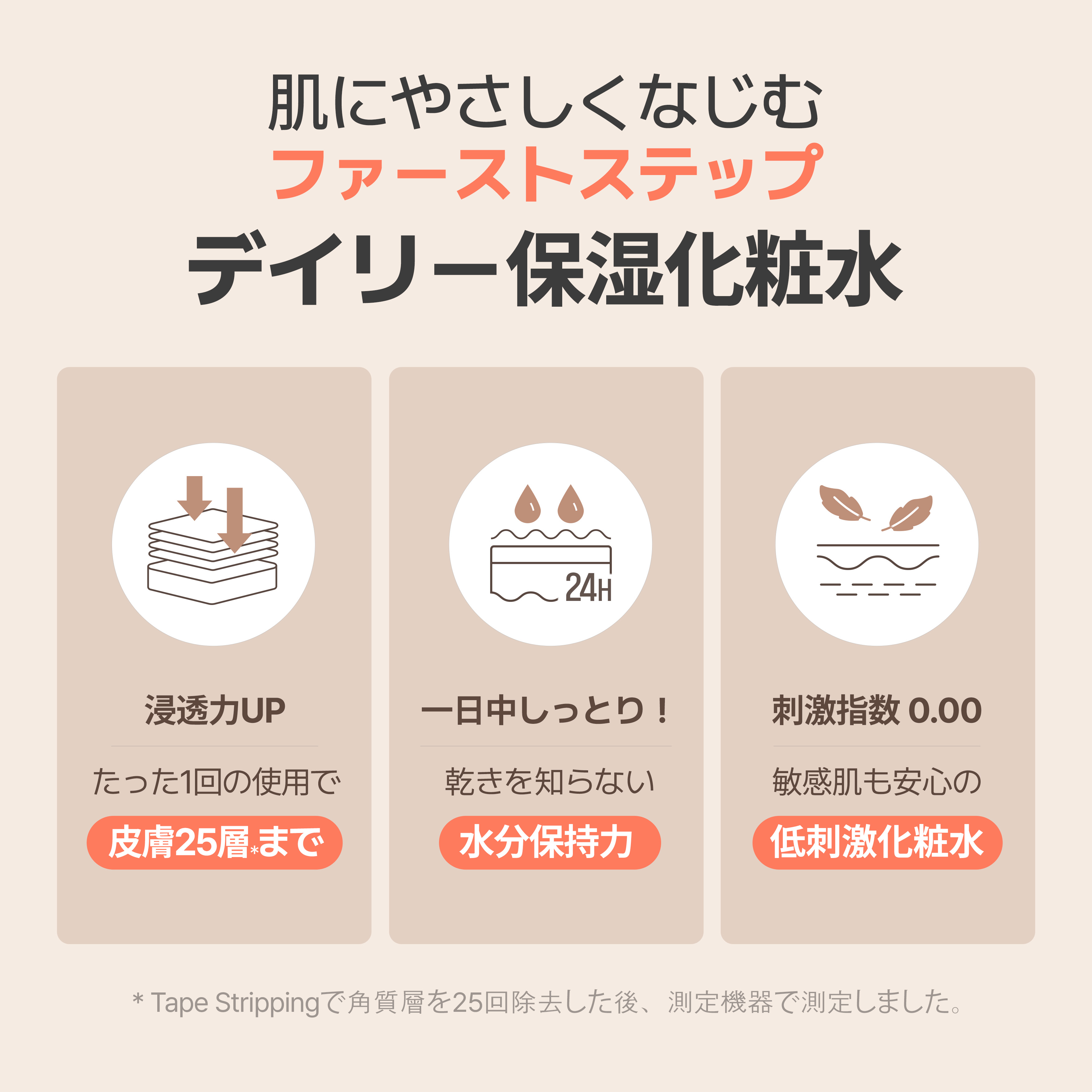 ＼マスクパック1枚贈呈／「ライスリポソームクリーム 50ml & トナー 200ml 2点セット」make p:rem パンテノール　セラミド　保湿　乾燥肌　韓国 スキンケア 韓国コスメ おすすめ 3