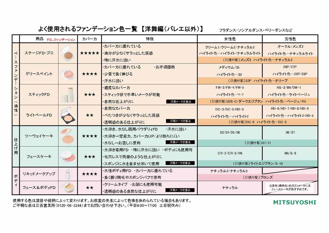 適度なカバー力 発色良し透明感あり 自然で美しい 《三善 ミツヨシ》スティックファンデーション 16g 【76%OFF!】 ~全51色のうちシリーズ1~ 宅配配送》色彩豊富 普段のメークまで幅広く使用可能 厚みがあるのでメール便 TV ネコポス不可 ファッション 適度なカバー力 発色良し透明感あり 自然で美しい 《三善 ミツヨシ》スティックファンデーション 16g 【76%OFF!】 ~全51色のうちシリーズ1~ 宅配配送》色彩豊富 普段のメークまで幅広く使用可能 厚みがあるのでメール便 TV ネコポス不可 ファッション