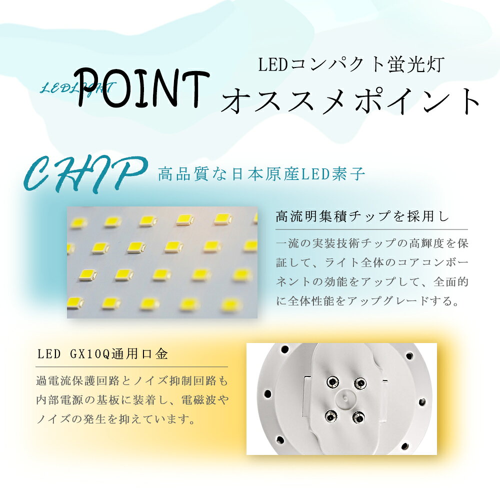 LED����ѥ��ȷָ��� FDL9EX-L FDL9EXL �ŵ忧 LED�ָ��� FDL9�� FDL9EXW FDL9EXN FDL9EXD ����ѥ���LED�ָ��� 9�� FDL9EX-LF3 FDL9�� LED�� ����ѥ��ȷ��ָ����� �ĥ���ָ��� LED�˸� �ĥ���2�ָ��� ��������ɬ�� �ѥ�饤�� LED�ŵ� 4W 800lm GX10q