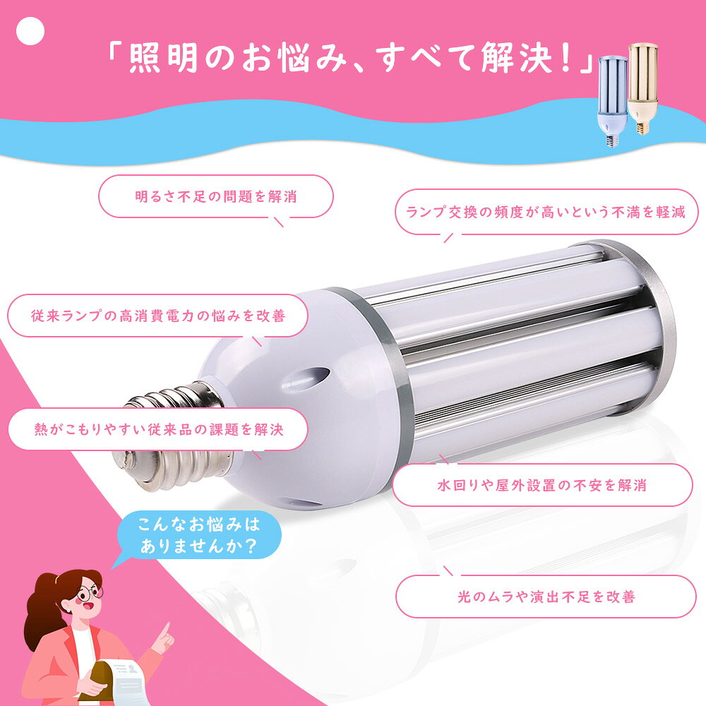 LEDコーンライト E39通用口金 高天井灯 60W 360°照射 400W水銀灯相当 軽量型 HF400...