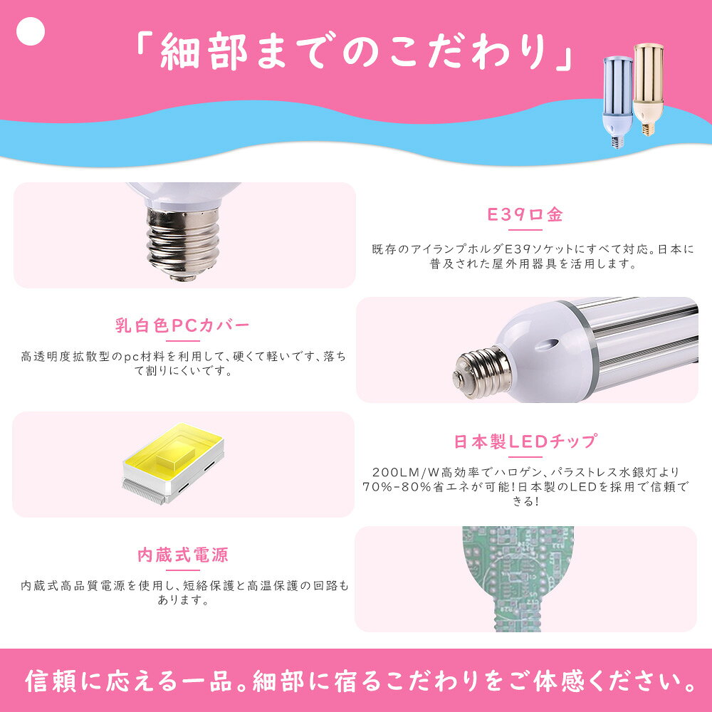 LEDコーンライト E39通用口金 高天井灯 60W 360°照射 400W水銀灯相当 軽量型 HF400X 水銀灯 代替 LED コーンライト 100V 200V 電球色 白色 昼白色 昼光色 E39 消費電力60w LED化 水銀灯LEDランプ コーン型 LED コーンライト LED 電球 hf400水銀灯 LED水銀ランプ