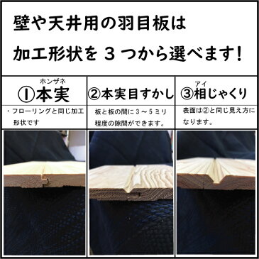 製造工場直送!お買得!国産無垢ひのき羽目板 無垢板 腰板・壁板・天井板に!DIY 日曜大工 工場直送で卸値販売中!