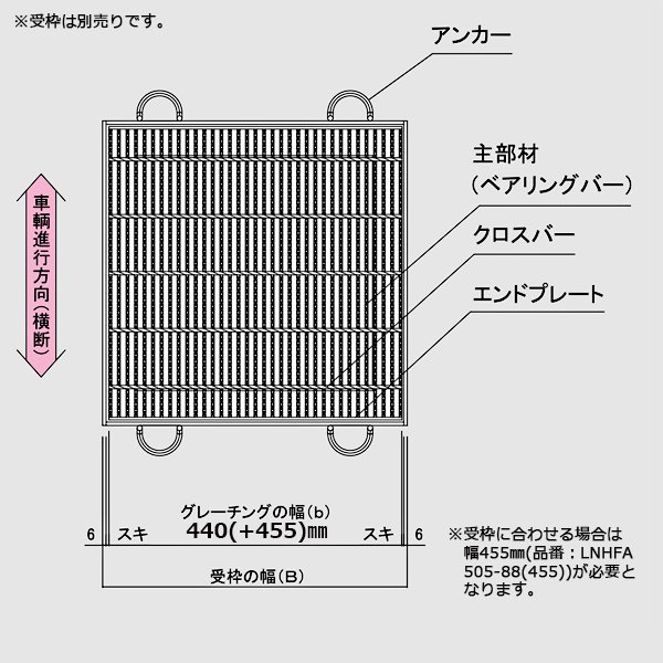 ますぶた 四方落し込み グレーチング ます穴800mm T-25 細目 LNHFA505-88(440)