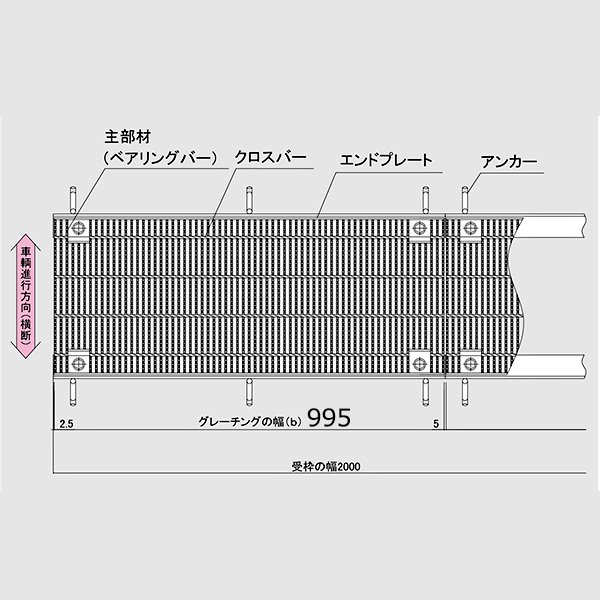 マキショップのボルト固定みぞぶた グレーチング 溝幅350mm T-25 細目 LNHMB385-3.5｜アングル2