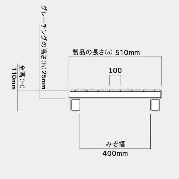 溝蓋 グレーチング 溝幅400mm用 かさ上げ JISタイプ 細目 適用荷重 T-2 歩道用 ノ...