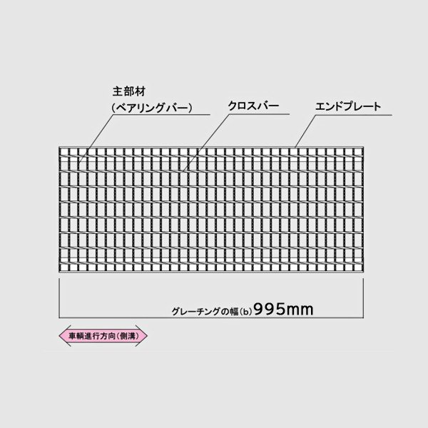 溝蓋 グレーチング 溝幅400mm用 かさ上げ JISタイプ 細目 適用荷重 歩道用 ノンス...