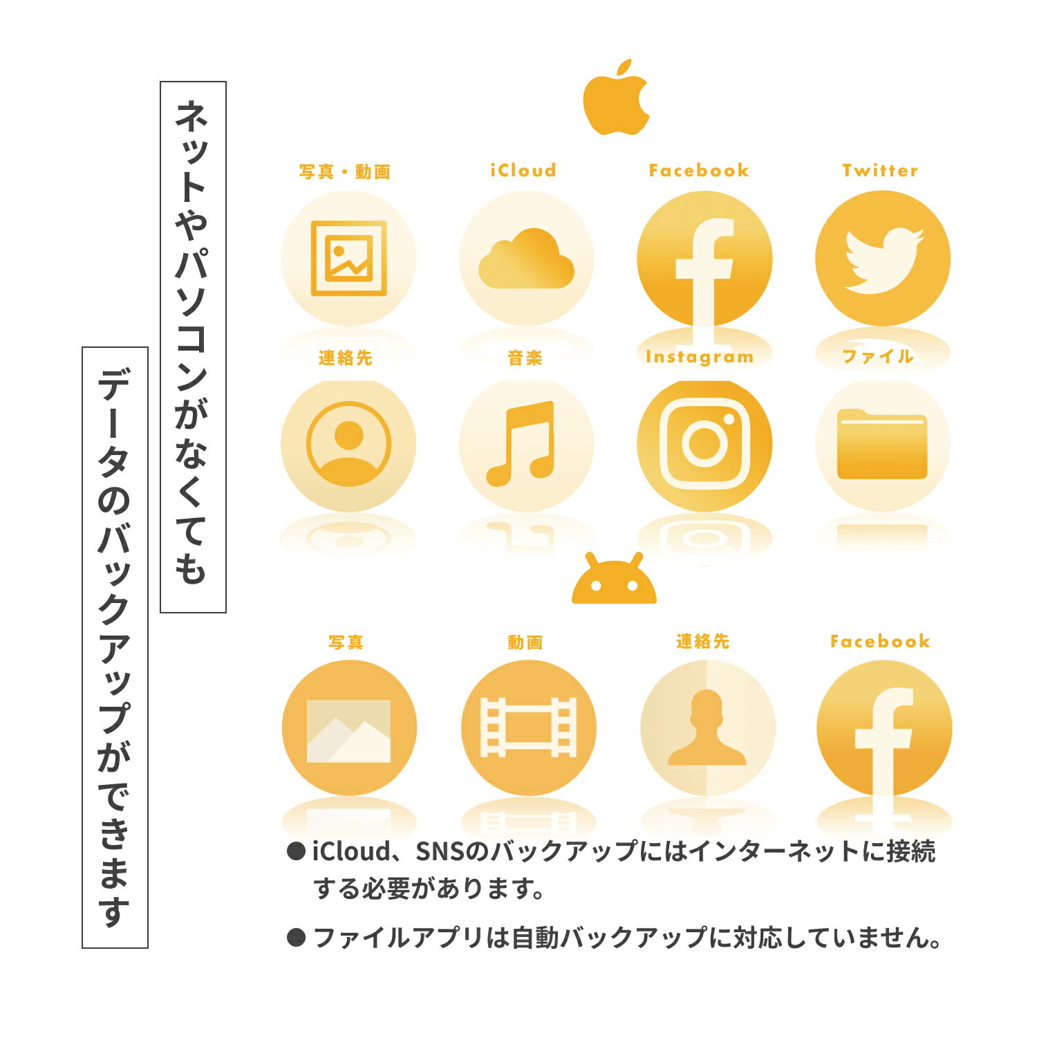 キュービィ 充電バックアップ メーカー直販 iphoneバックアップ iphoneカードリーダー アンドロイド キュービープロ Maktar Qubii Duo USB-A タイプ 超話題新作 充電しながら自動バックアップ iphone バックアップ usbメモリ 音楽 データ android 移行 USB-Aタイプ SNS ... キュービィ 充電バックアップ メーカー直販 iphoneバックアップ iphoneカードリーダー アンドロイド キュービープロ Maktar Qubii Duo USB-A タイプ 超話題新作 充電しながら自動バックアップ iphone バックアップ usbメモリ 音楽 データ android 移行 USB-Aタイプ SNS ...