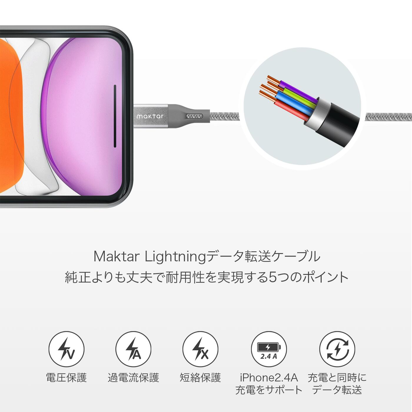 iPhone用 Maktar Lightningケーブル USB-A ローズゴールド iphone ipad 充電ケーブル 高強度 ナイロンメッシュ 1.2m　データ 移行 MFi認証