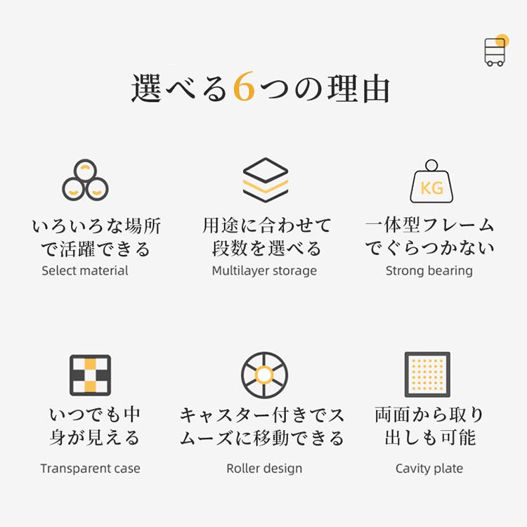 【Fashion半額オフ】キッチンラック 隙間収納 引き出し収納 押し入れ収納 おしゃれ...