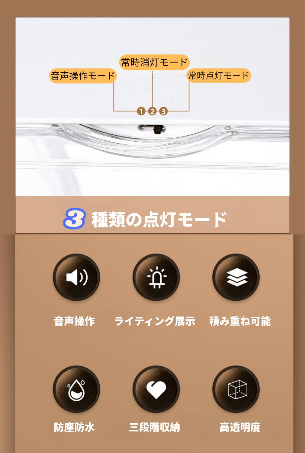 【音声操作】ぬいぐるみ用 収納ケース フィギュアケース コレクションケース 高透明 三段階式 アクリル ショーケース LED 防塵 汚れ防止 保護カバー POPMART対応 アニメグッズ ラブブ 展示棚 透明ケース 保護ケース 防塵カバー
