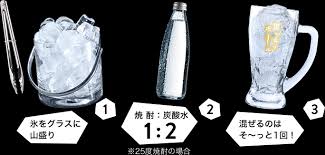黒霧島＆ 黒っきりハイボールグラス（ハイボール用）2個入りオリジナルギフトセッ...
